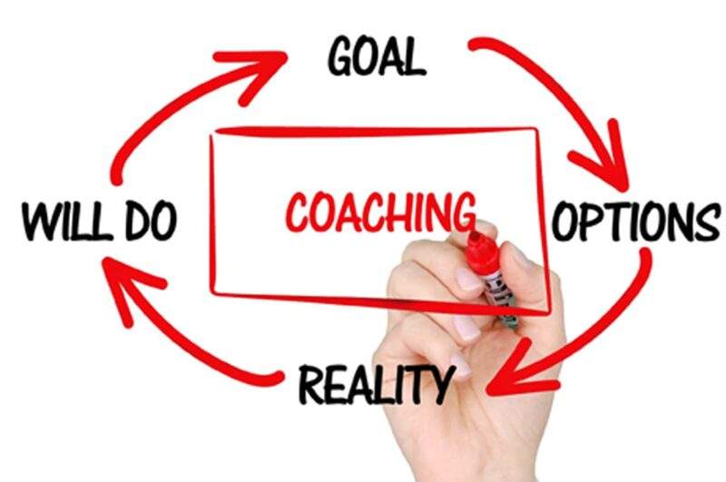 coaching-goal-will-do-options-reality